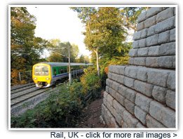 Redi-Rock for Rail